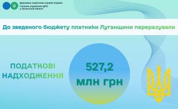 Дякуємо платникам за фінансову підтримку держави! До зведеного бюджету платники Луганщини перерахували 527,2 млн грн податків і зборів