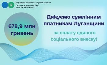Платники Луганщини перерахували до бюджету 678,9 млн гривень ЄСВ