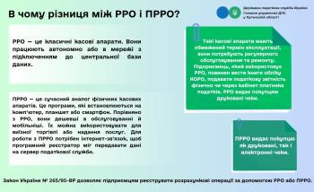 РРО та ПРРО - у чому різниця?