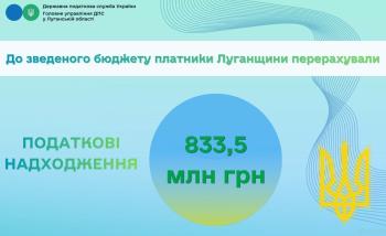 Дякуємо платникам за фінансову підтримку держави!  До зведеного бюджету платники Луганщини перерахували  833,5 млн грн податків і зборів