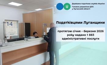 Податківцями Луганщини протягом січня - березня 2026 року надано 1 883 адміністративні послуги