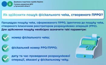 Як знайти фіскальний чек?