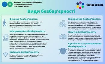 Види безбар'єрності