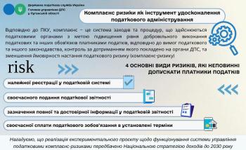 Фокус уваги ДПС - система управління податковими ризиками
