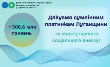 Платники Луганщини перерахували до бюджету 1 508,6 млн гривень ЄСВ