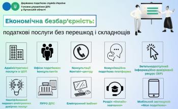 Економічна безбар'єрність