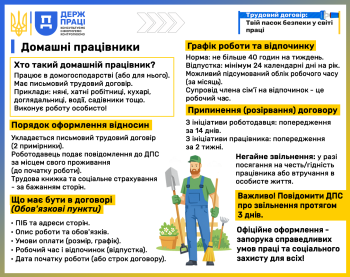 Домашні працівники