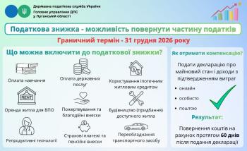 Податкова знижка