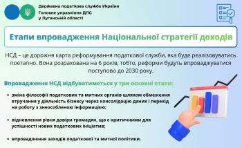 Про етапи впровадження Національної стратегії доходів