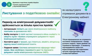 Листування з податковою через Е-кабінет