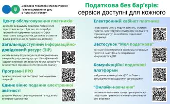 Доступність для кожного: сервіси ДПС