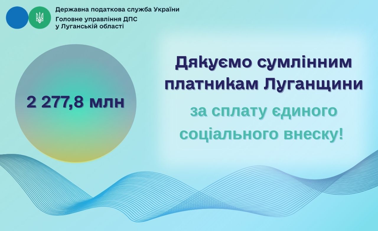 Платники Луганщини перерахували до бюджету 2 277,8 млн гривень ЄСВ