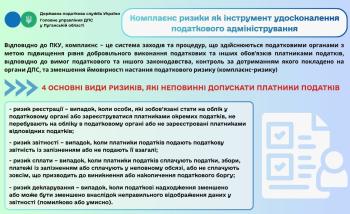 Удосконалення податкового адміністрування: компланс-ризики