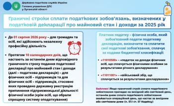 Деклараційна кампанія: граничні сторки сплати податкових зобов'язань