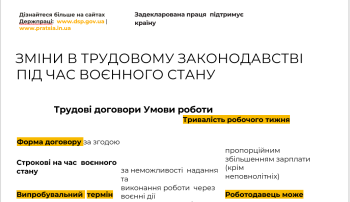 Зміни в трудовому законодавстві під час воєнного стану