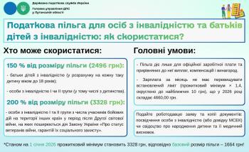 Податкова пільга