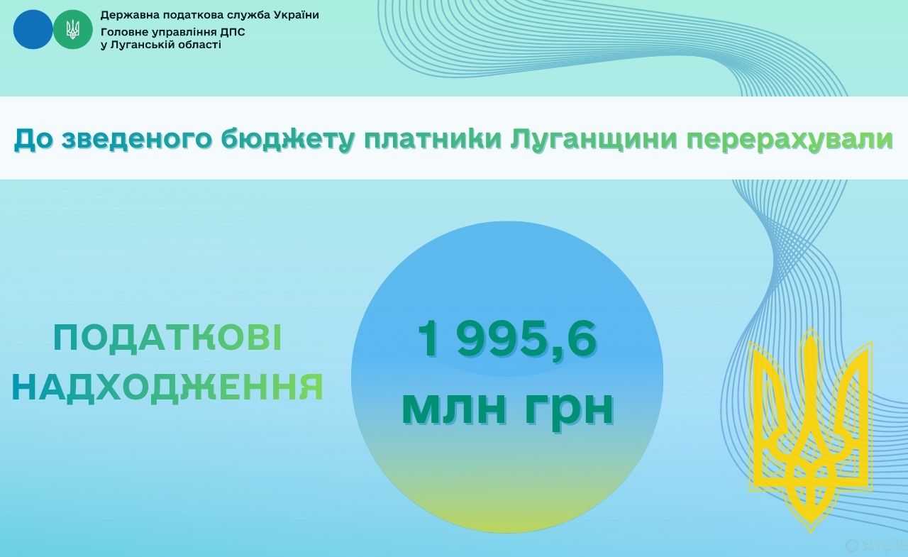 Дякуємо платникам за фінансову підтримку держави! До зведеного бюджету платники Луганщини перерахували 1 995,6 млн грн податків і зборів