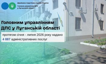 Фахівцями Головного управління ДПС у Луганській області протягом січня - липня 2026 року надано 4 887 адміністративних послуг