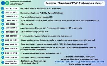 Телефонні "Гарячі лінії" ГУ ДПС у Луганській області