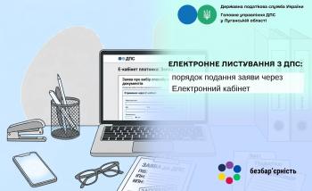 Електронне листування з ДПС: порядок подання заяви через Електронний кабінет