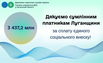 Платники Луганщини перерахували до бюджету 3 437,2 млн гривень ЄСВ
