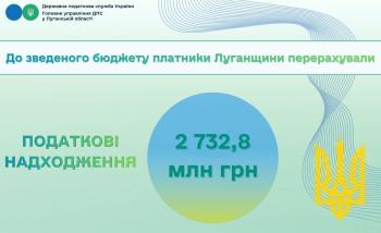 Дякуємо платникам за фінансову підтримку держави! До зведеного бюджету платники Луганщини перерахували 2 732,8 млн грн податків і зборів
