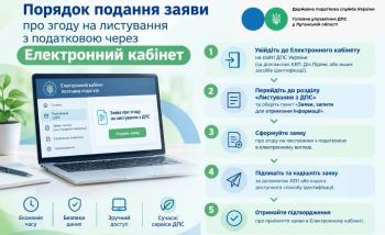 Е-кабінет: порядок подання заяви про згоду на листування з податковою через Електронний кабінет платника