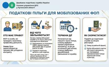 Податкові пільги для мобілізованих ФОП: як скористатися можливостями