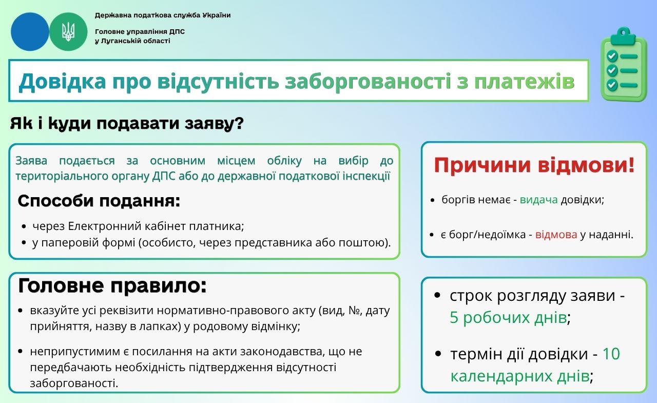 Довідка про відсутність заборгованності з платежів