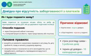 Довідка про відсутність заборгованності з платежів