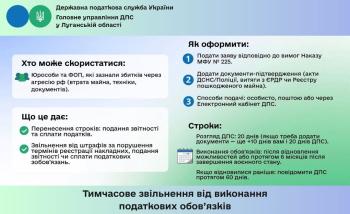 Тимчасове звільнення від виконання податкових обов’язків