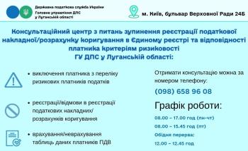Консультаційний центр ГУ ДПС у Луганській області з питань зупинення реєстрації податкових накладних