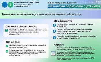 Тимчасове звільнення від виконання податкових обов’язків