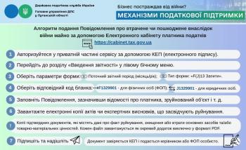 Алгоритм подання Повідомдення про втрачене чи пошкоджене внаслідок війни майно за допомогою Електронного кабінету платника податків