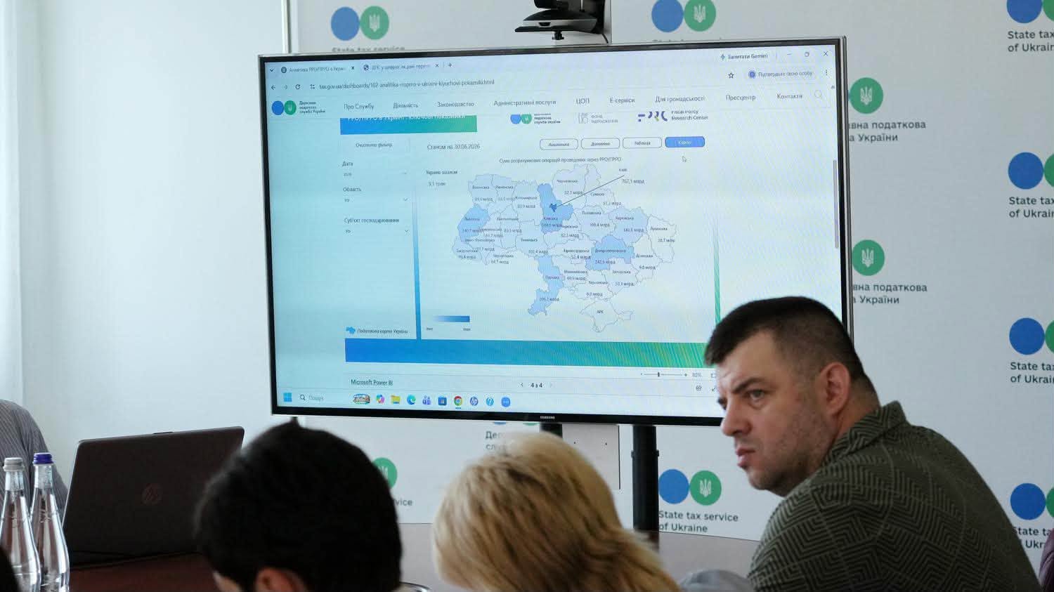 ДПС розвиває аналітичні дашборди як сучасний інструмент data-driven управління та підвищення прозорості роботи служби. Фото № 2/1