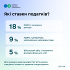 Отримуєте доходи з-за кордону? Що потрібно знати про їх декларування та оподаткування. Фото № 3/2