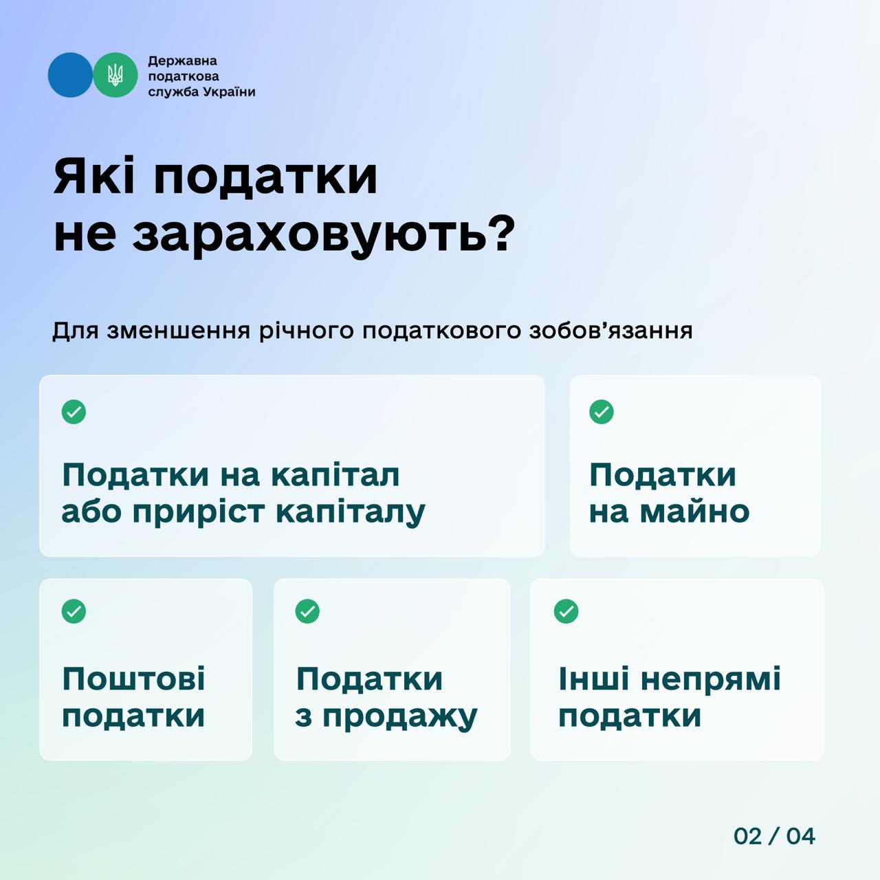 Податки, сплачені за кордоном: як їх зарахувати при декларуванні доходів в Україні. Фото № 2/1